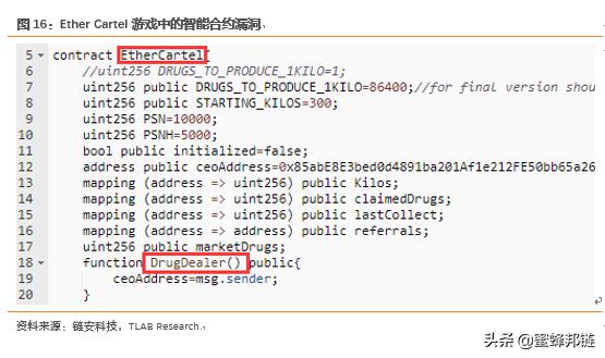 区块链游戏还能玩吗,区块链游戏深度解析
