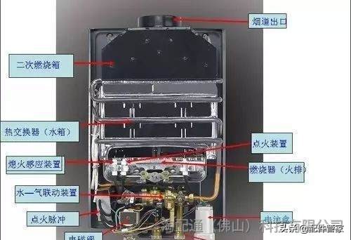 热水器维修知识学习,燃气热水器维修保养培训