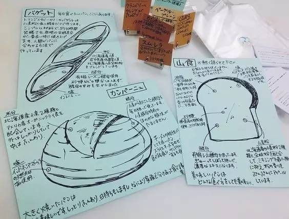 面包学习经历,面包烘烤阶段失误的处理方法