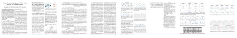 arxiv论文128篇,arxiv学术论文