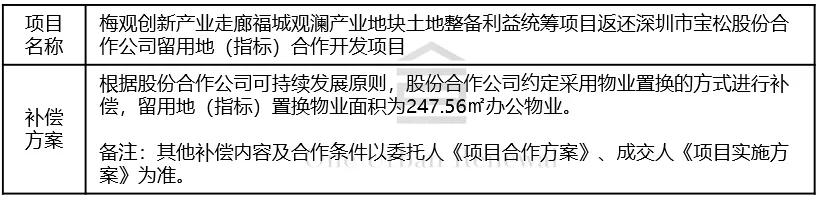 深圳宝安旧改最新消息今天,宝安37期旧改