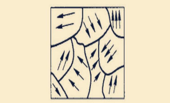 磁铁放在冰箱上有影响吗,磁铁在什么的情况下无法吸住