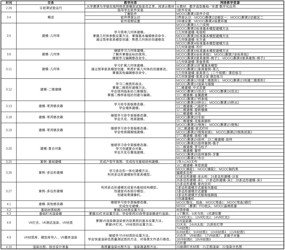 网红老师是怎样炼成的,网红老师是怎么修炼的