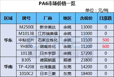 lg化学员工事故视频,lg化工集团怎么样