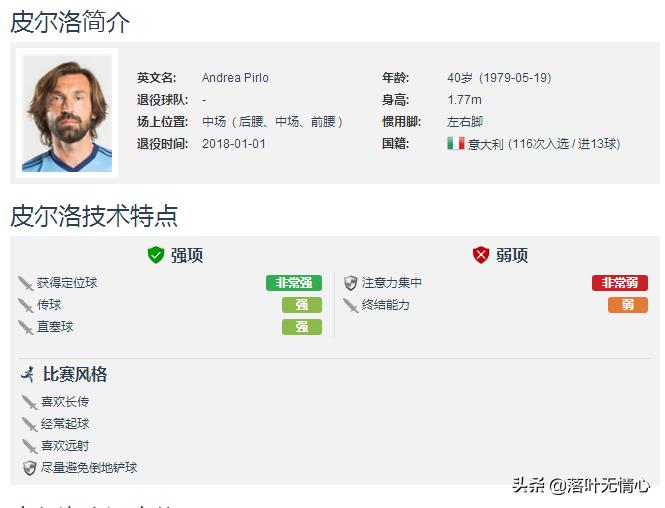 现代足球逐渐失去的位置,足球前腰技战术水平分析