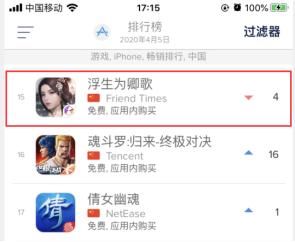 《浮生为卿歌》投放观察：女性古风养成手游主投腾讯系广告平台