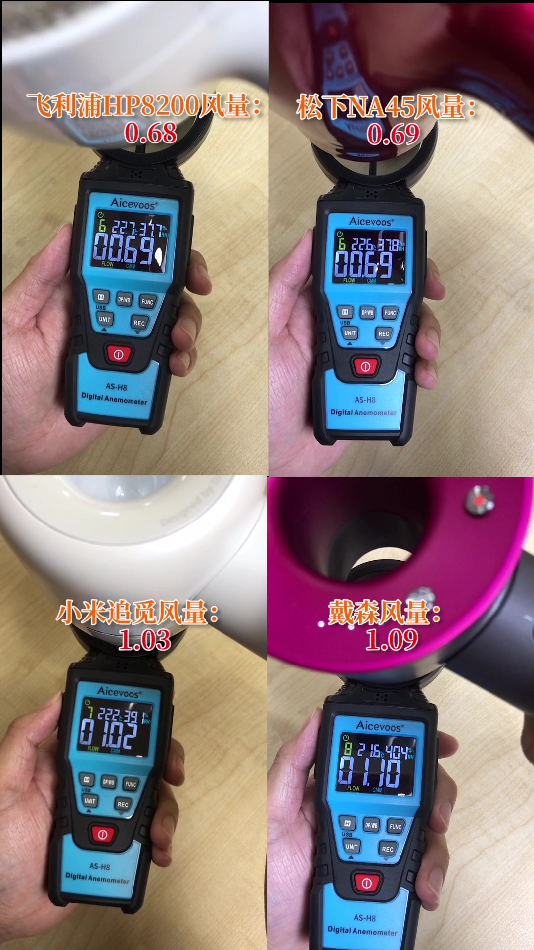 测评400元以上的吹风机,吹风机推荐排行榜评测视频