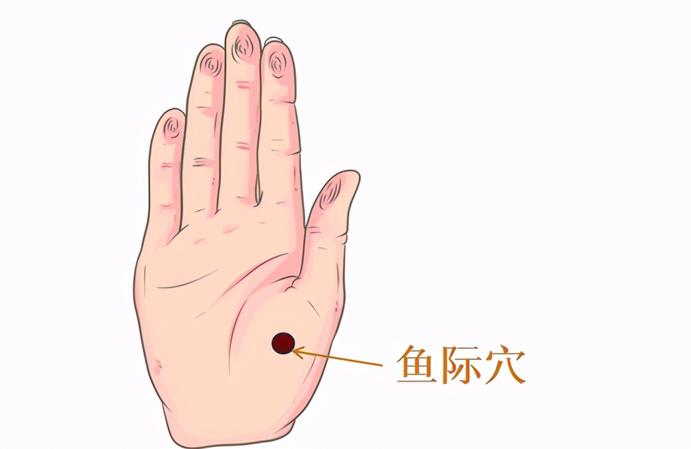 人体自带的四个降糖穴,人体自带2个降糖穴