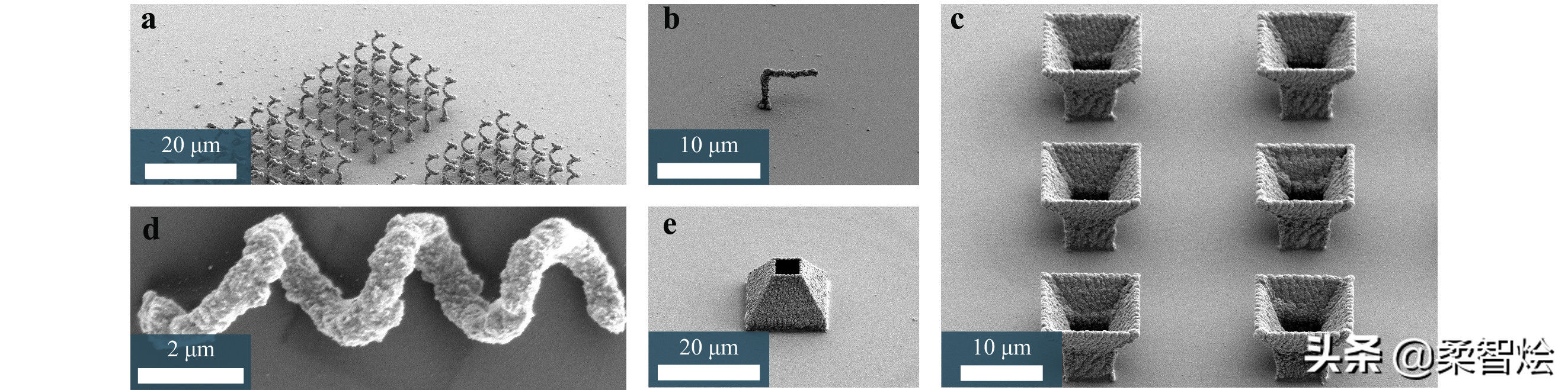 激光直接成像印刷电路板,激光直写光刻设备