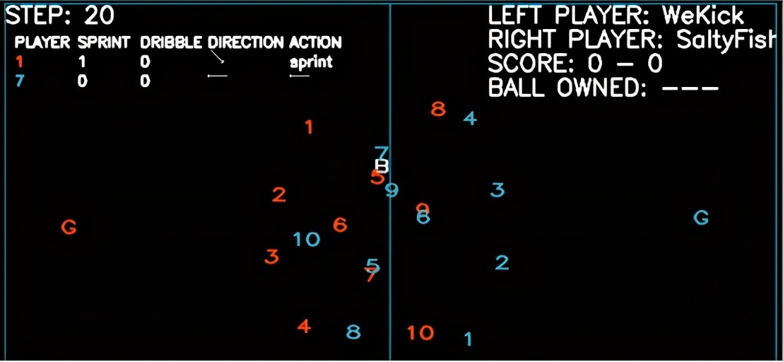 网易伏羲ai技术,网易伏羲ai动作捕捉