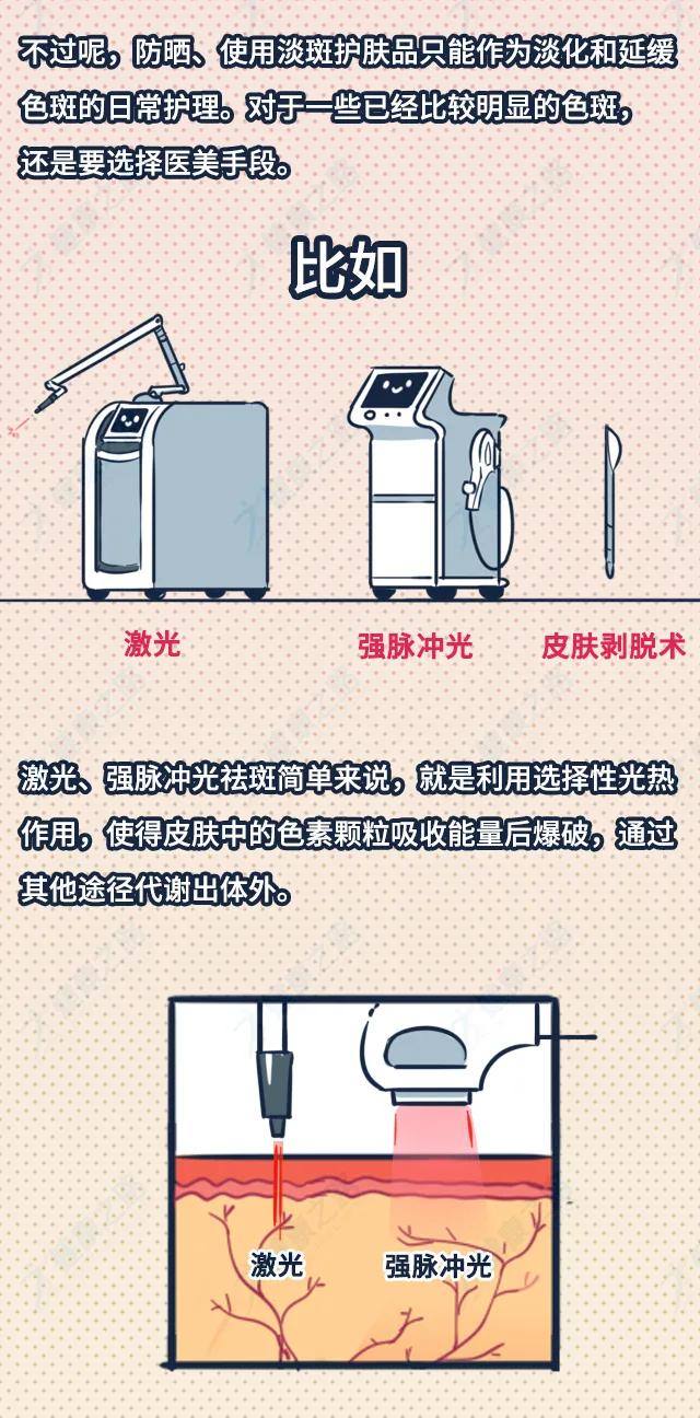 祛斑用祛斑产品好还是激光祛斑好 (祛斑后可以用什么祛斑产品)