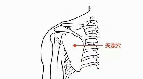 治疗颈椎病的6个有效方法,颈椎病怎么治疗最快最有效推拿