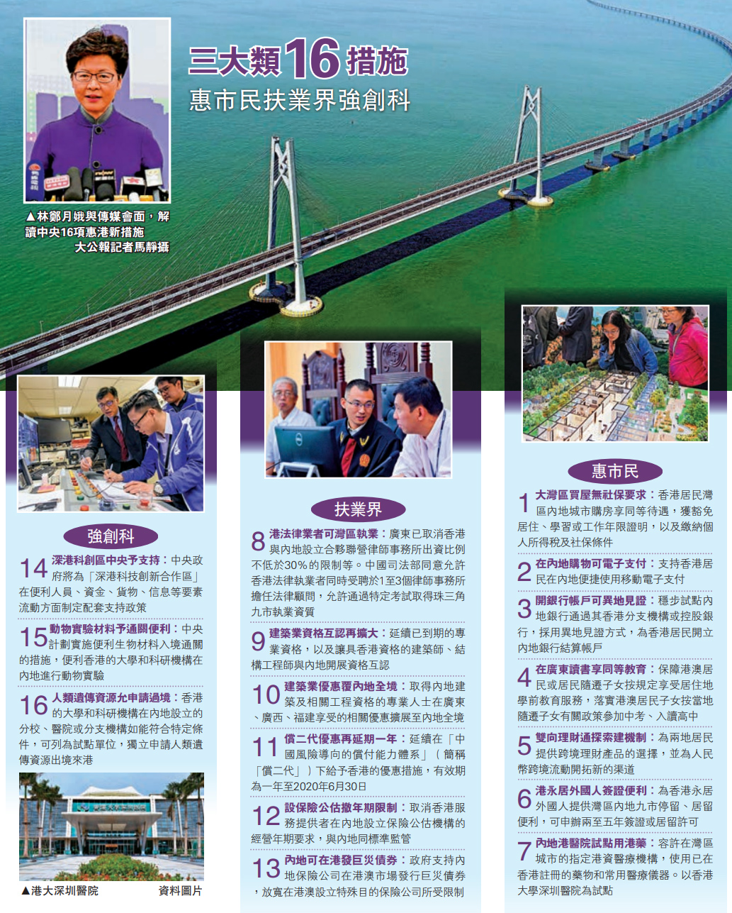港人大湾区购房条件,港人大陆买房限购吗