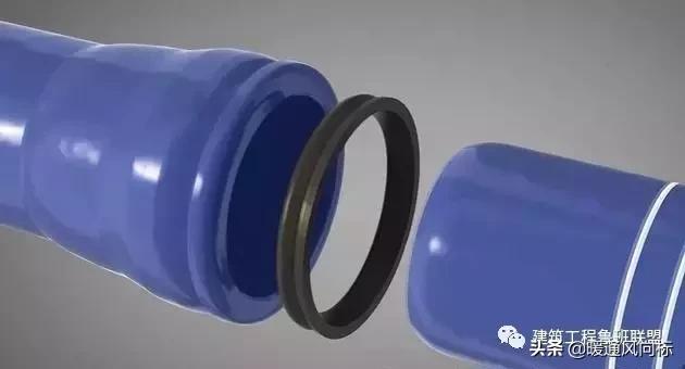 建筑管道哪种连接方式最简单,铁下水管道和pvc怎么连接