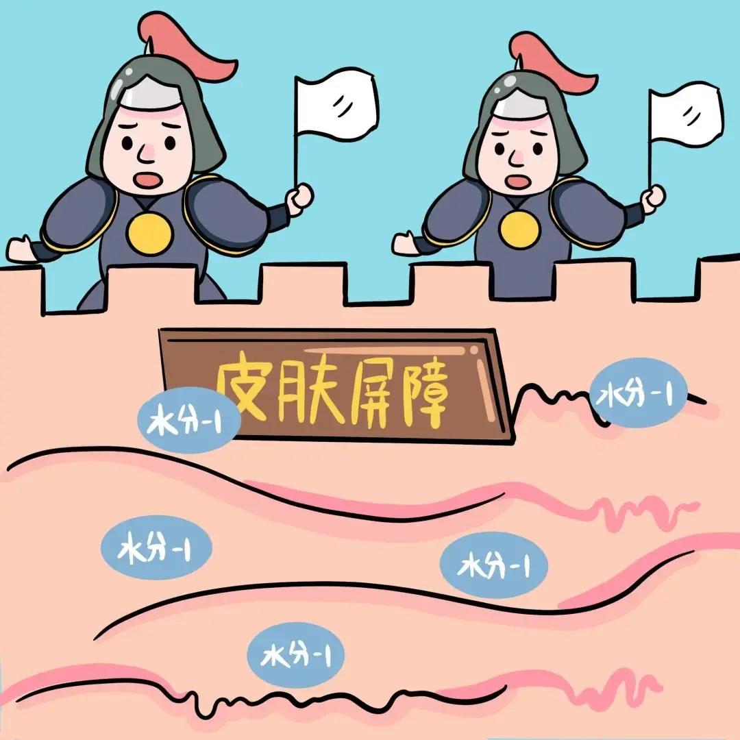 得了湿疹,得了湿疹身上的伤就没好过