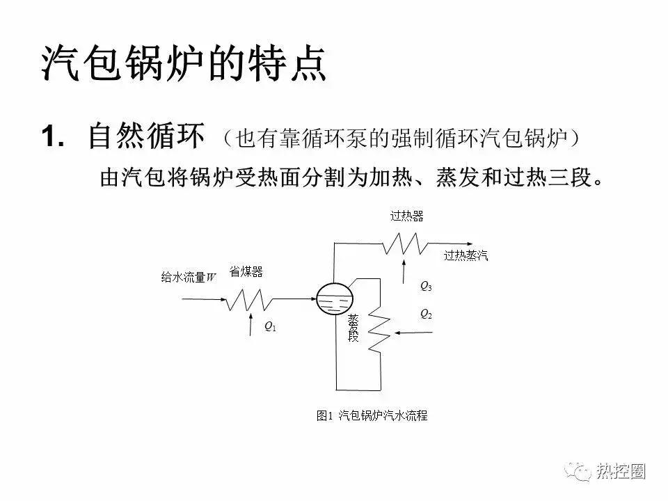 直流控制系统,直流控制系统原理图讲解
