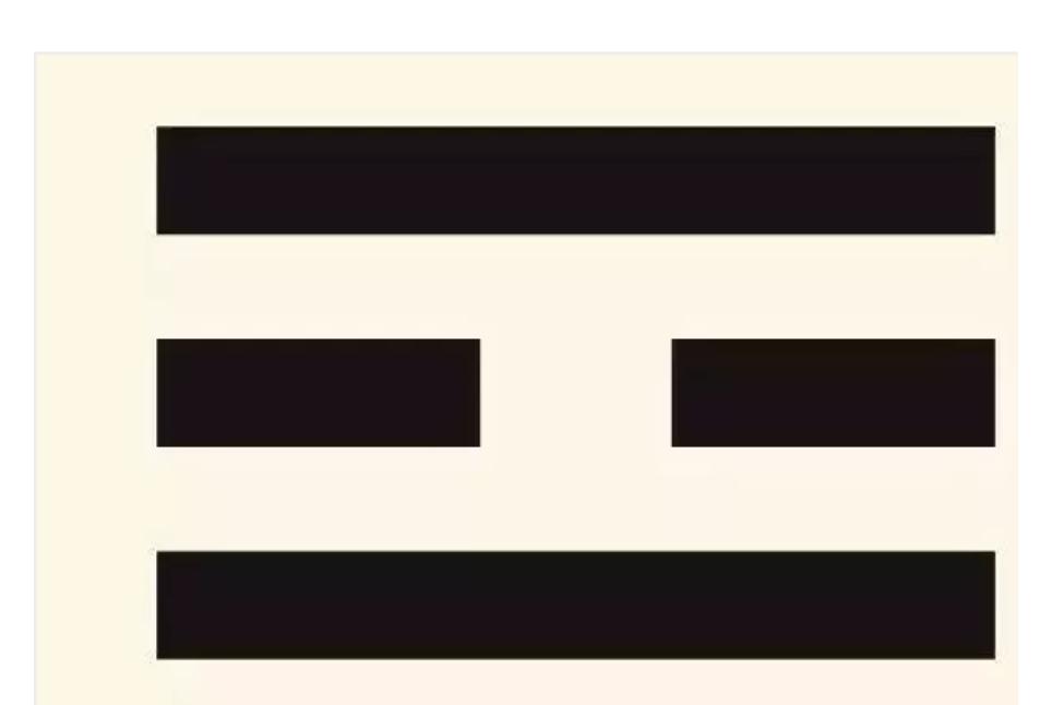 一分钟看懂八卦风水图,30秒学会八卦图