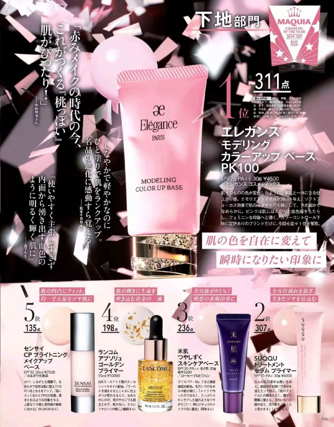 美妆品牌必买的护肤品推荐女士,好用的大牌护肤美妆品排行榜