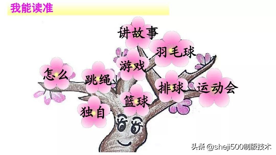 一年级下册人教版第7课,部编版一年级下册第7课