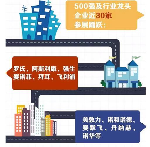 最谨慎脏起搏器南通,最新最好无线心脏起搏器