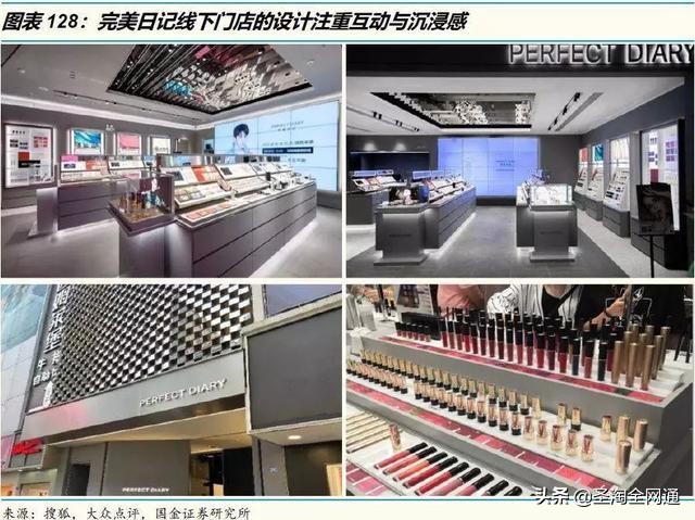 圣淘电商未来发展前景,圣淘电商直播