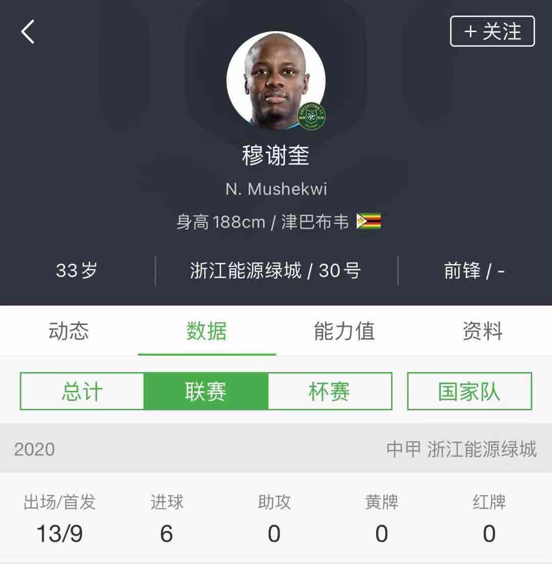 杭州绿城马佐拉vs穆谢奎,浙江绿城足球穆谢奎
