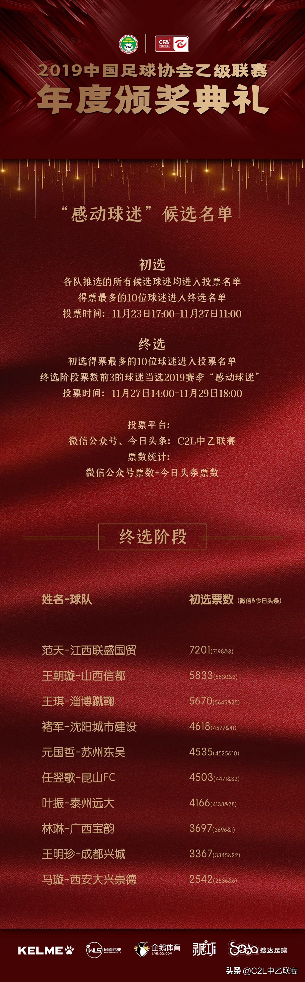 2021足协杯联赛颁奖典礼,2019足协杯决赛亚军颁奖仪式