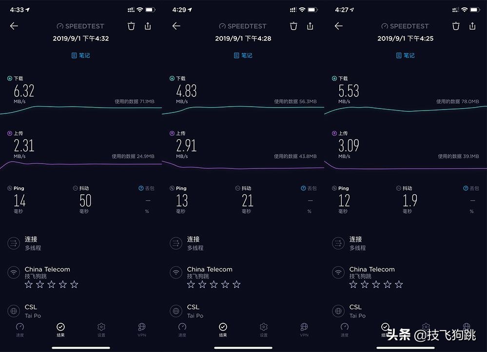 360家庭防火墙路由器5360v5p测评,360家庭防火墙路由器t5p如何桥接