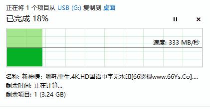 U盘界的YYDS——SanDiskCZ880使用评测