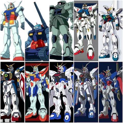 高达设计师最新消息,高达设计师有哪些