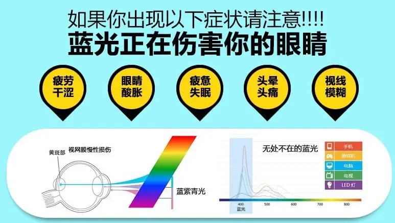 防蓝光技术最新消息,国家为何不实行防蓝光强制标准