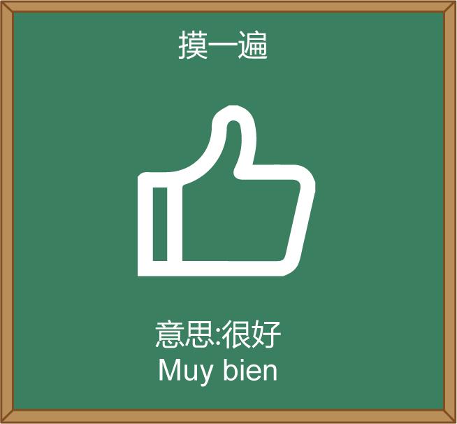 西班牙语入门发音篇,西班牙语入门课推荐