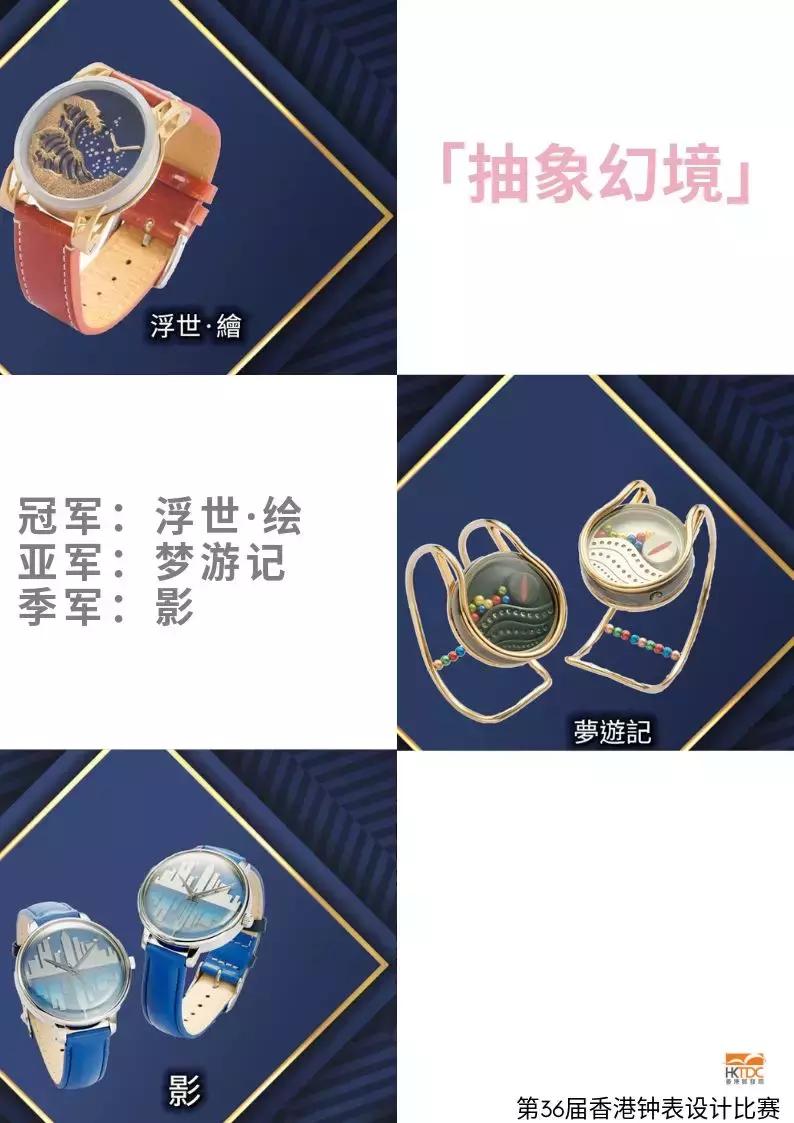 百万钻石珠宝名表,百万联名手表