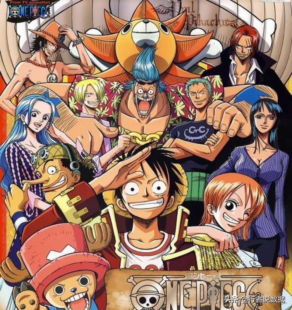 00后的童年回忆动画片,童年回忆动画片我的世界