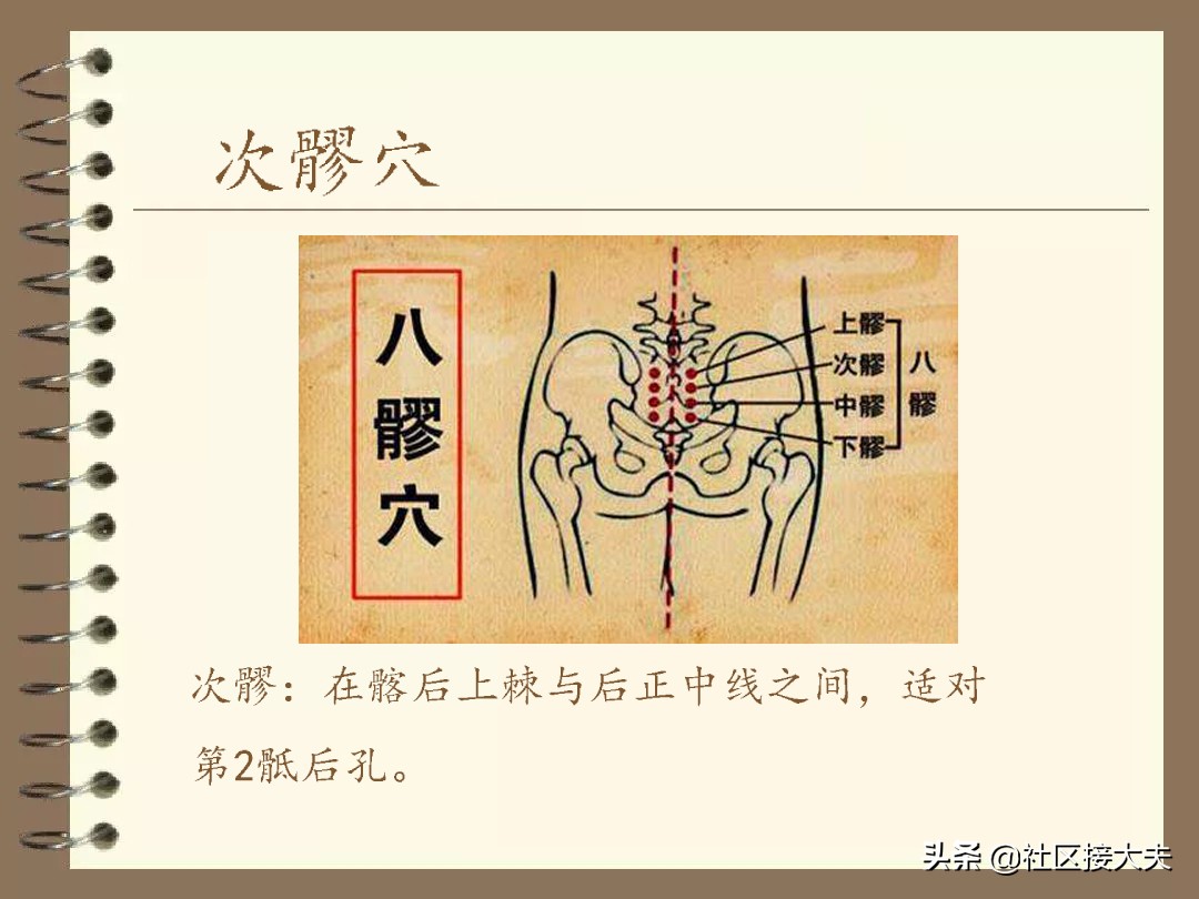 郑承浚针灸治疗妇女痛经视频,常见病针灸视频