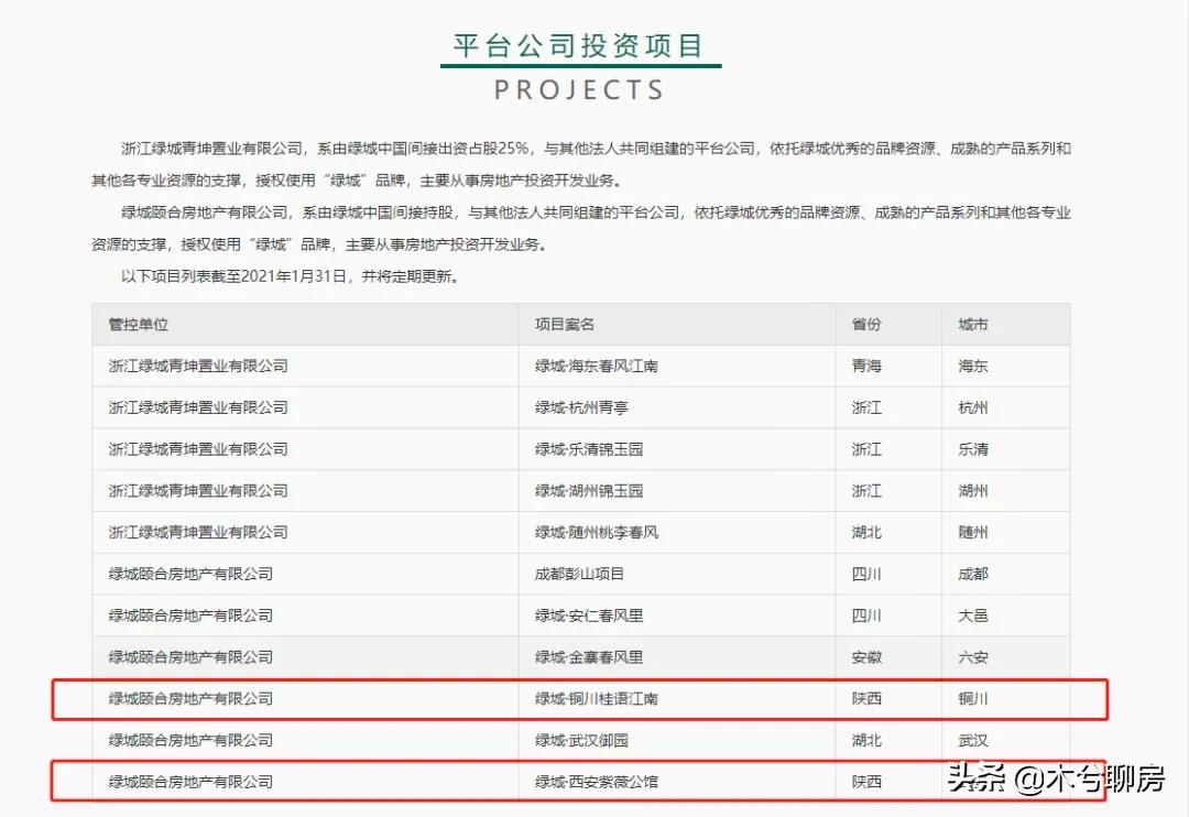 警惕烂尾开发商,开发商延期交房担心烂尾