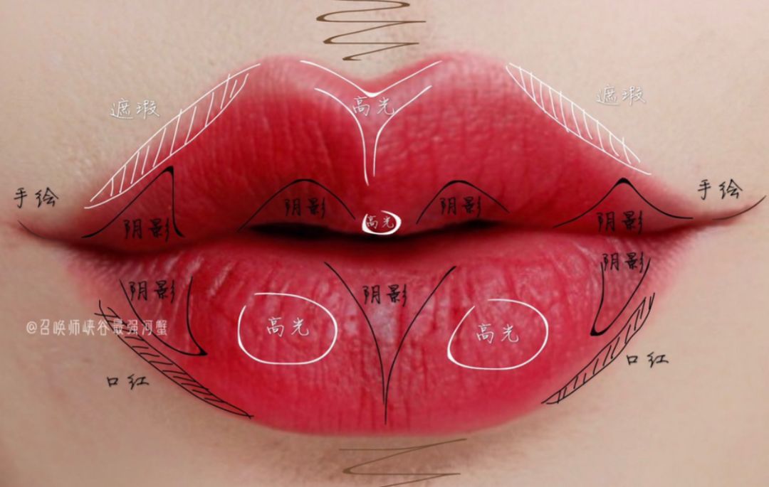 塌鼻子女孩怎么上镜,塌鼻子的女人如何打扮