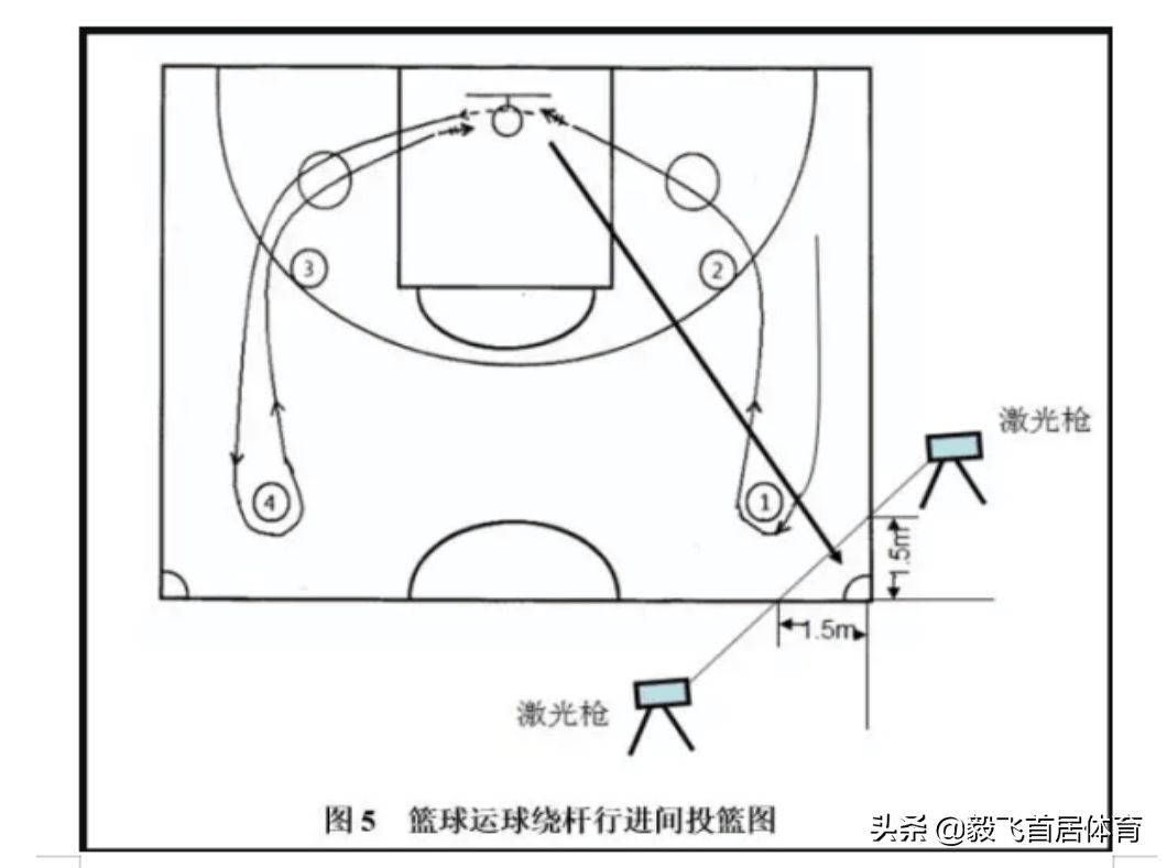 江西体考评分标准变了吗,江西有多少体育生参加体考