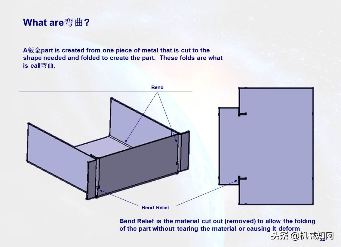 103页ppt免费全讲解,110页ppt全面介绍6s管理
