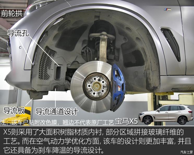 瀹濋┈x5鍜屾灄鑲琛屽搴曠洏瀵规瘮瑙嗛,瀹濋┈x5搴曠洏瑙ｆ瀽