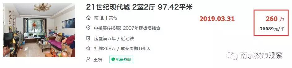 心慌慌！这些昔日热盘如今房价连跌