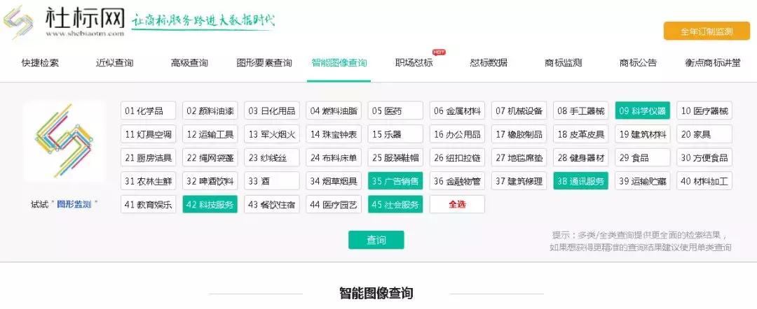 商标代理关注事项,商标注册代理常见的五大陷阱