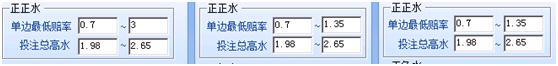 冒死揭秘的行业内幕,冒死揭秘直播代运营骗局