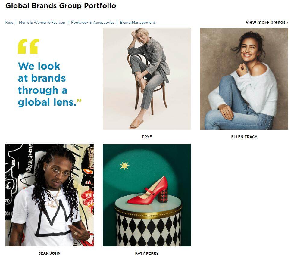 北美分部深陷债务危机利标集团正“卖子”求存