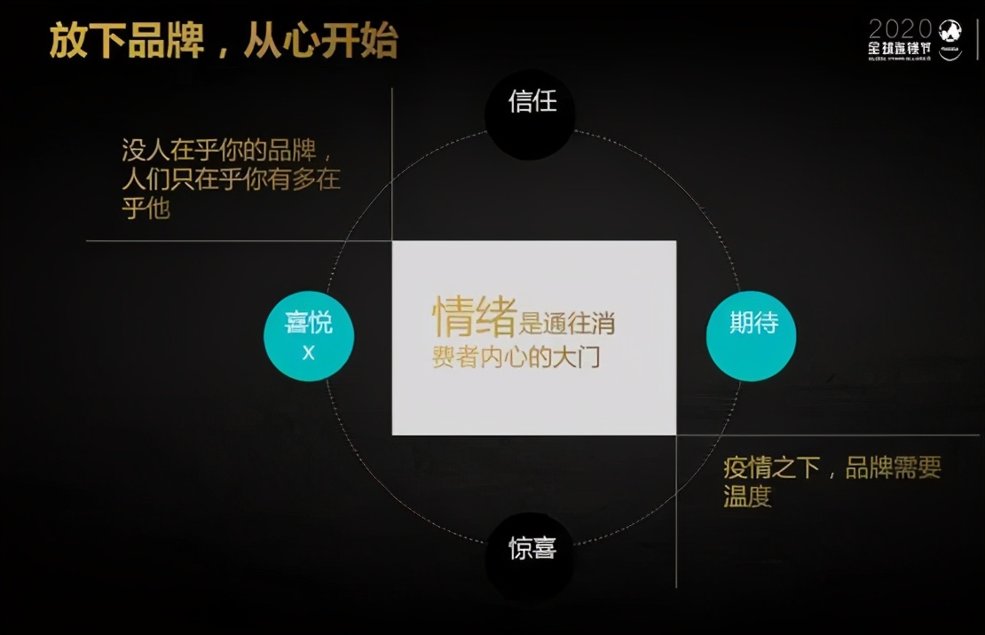 未来的连锁门店发展趋势是什么,做连锁门店的优势