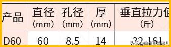 珠江打捞磁铁,广州珠江打捞用强力磁铁