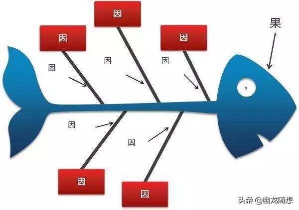 看奇葩说可以练习口才吗,看奇葩说有助于说话吗