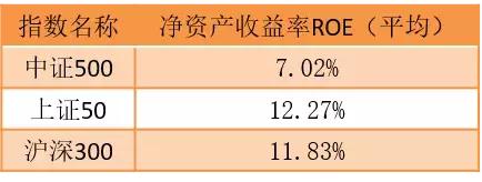 指点迷津,指点迷津走出迷茫