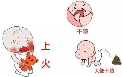 春季干燥宝宝易“上火”，8个去火小妙招教你给宝宝“对症去火”