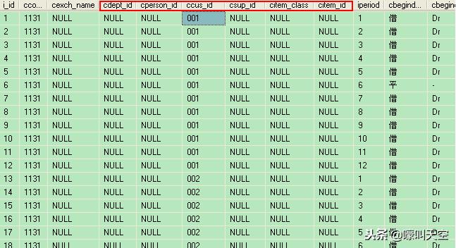 t3总账和明细账不符怎么办,t3总账与明细账不平可以结账吗
